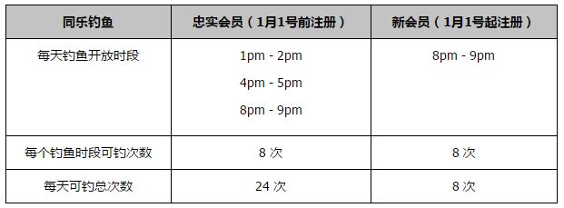 国米也可能会引进一名右边后卫，让达米安踢中后卫的位置。